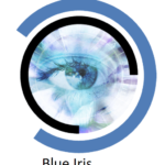 Blue Iris Crack