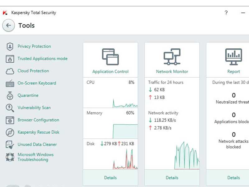 Kaspersky Total Security 22.4.12.391 Crack With License Key 2023